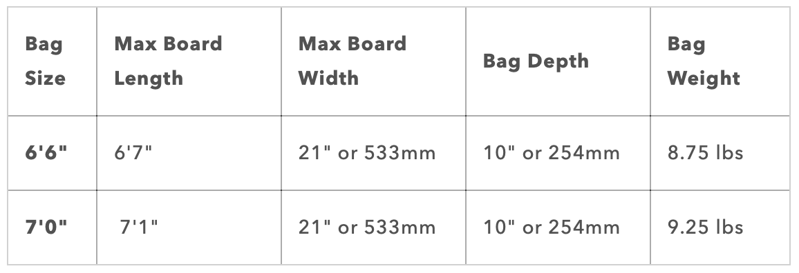 Veia Supplies JJF 4/3 Board Travel Bag