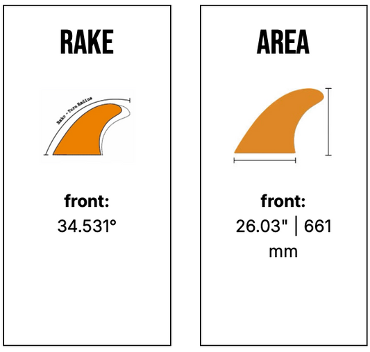 JEFF MCCALLUM GLOW 7.5"