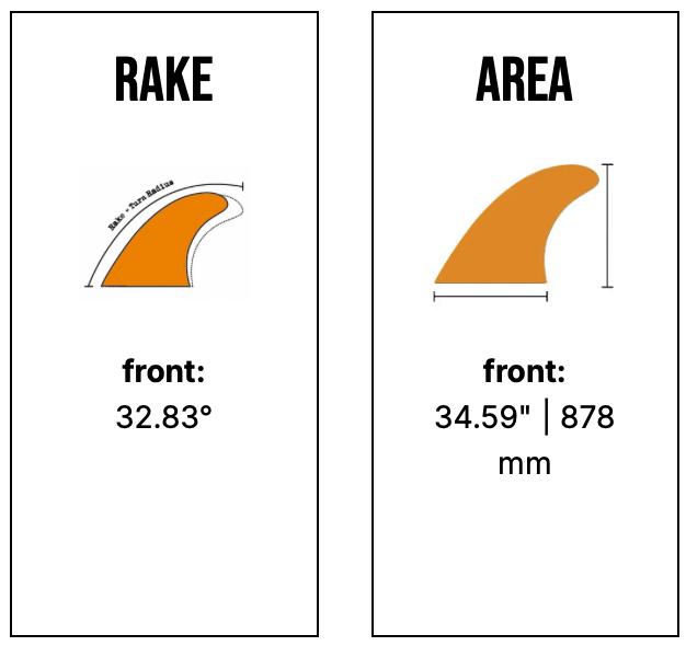 CAPTAIN FIN CHRISTENSON TRACKER 9"