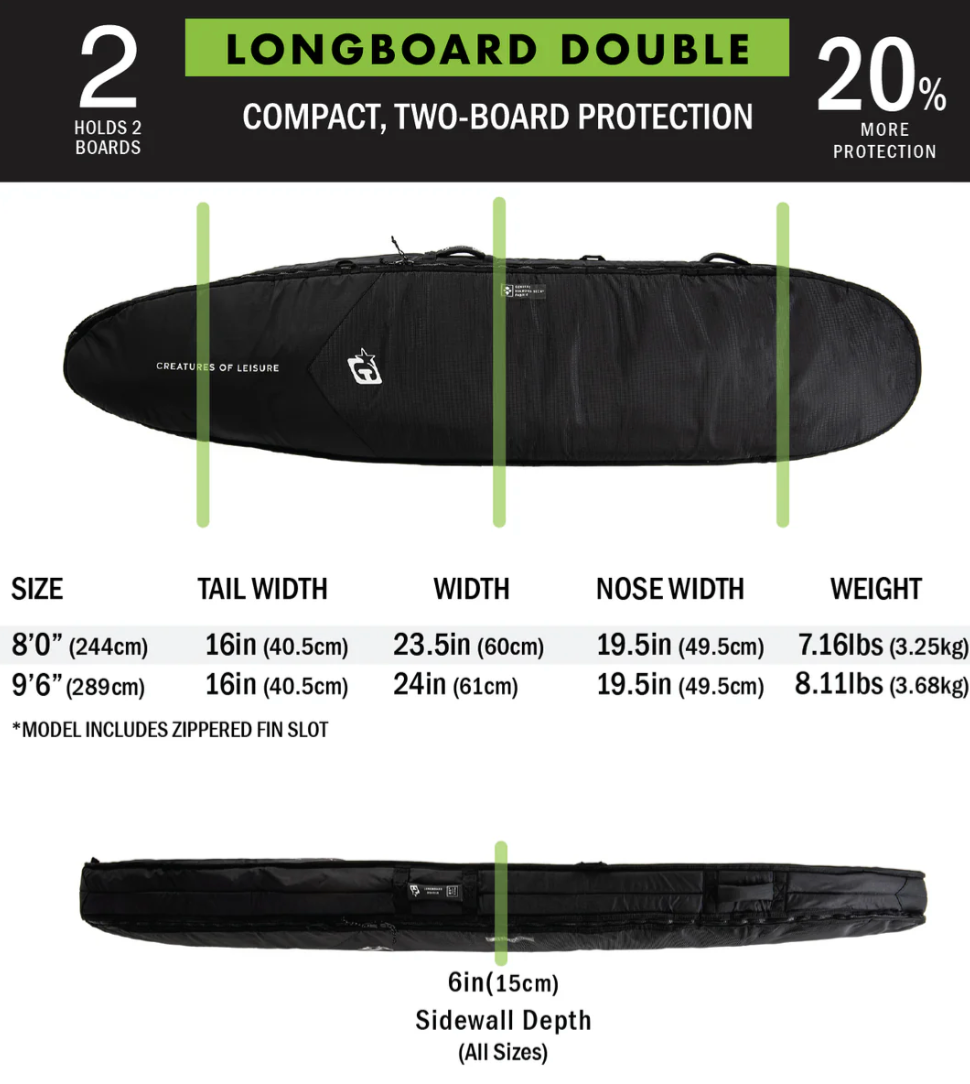 Longboard double bag with measurements and specifications on a white background
