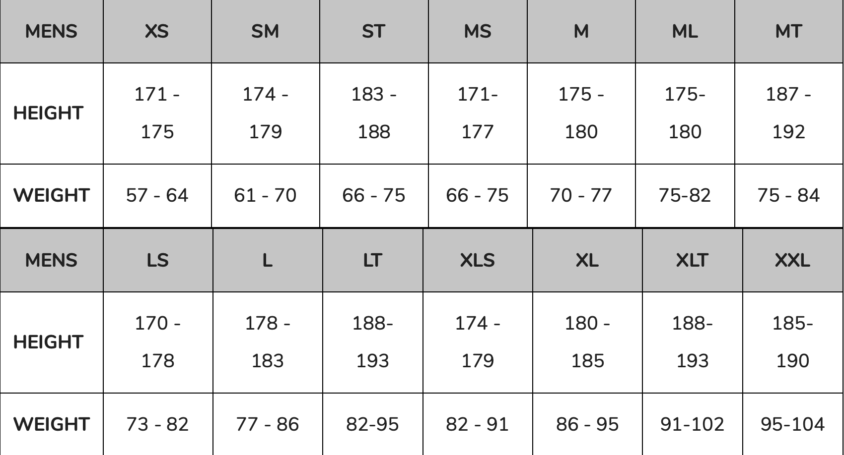 Size Chart for the Buell RB2 4/3mm Men's Chest Zip - Black - Fullsuit